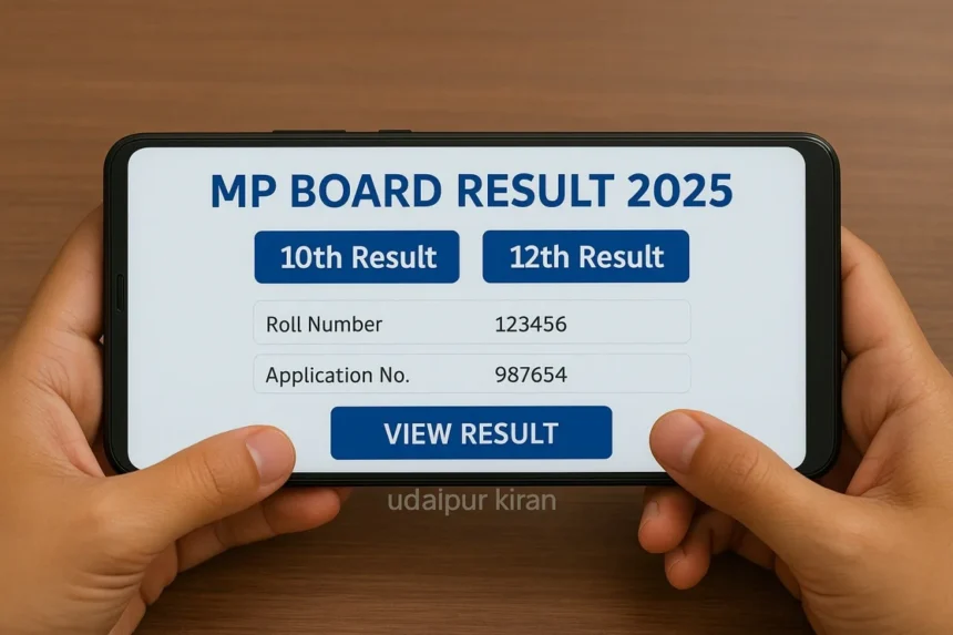 MP Board Result