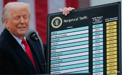 Tariff 29may25