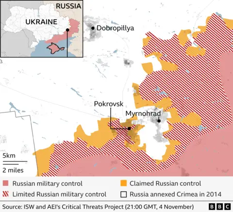 Pokrovsk fall Ukraine Russia