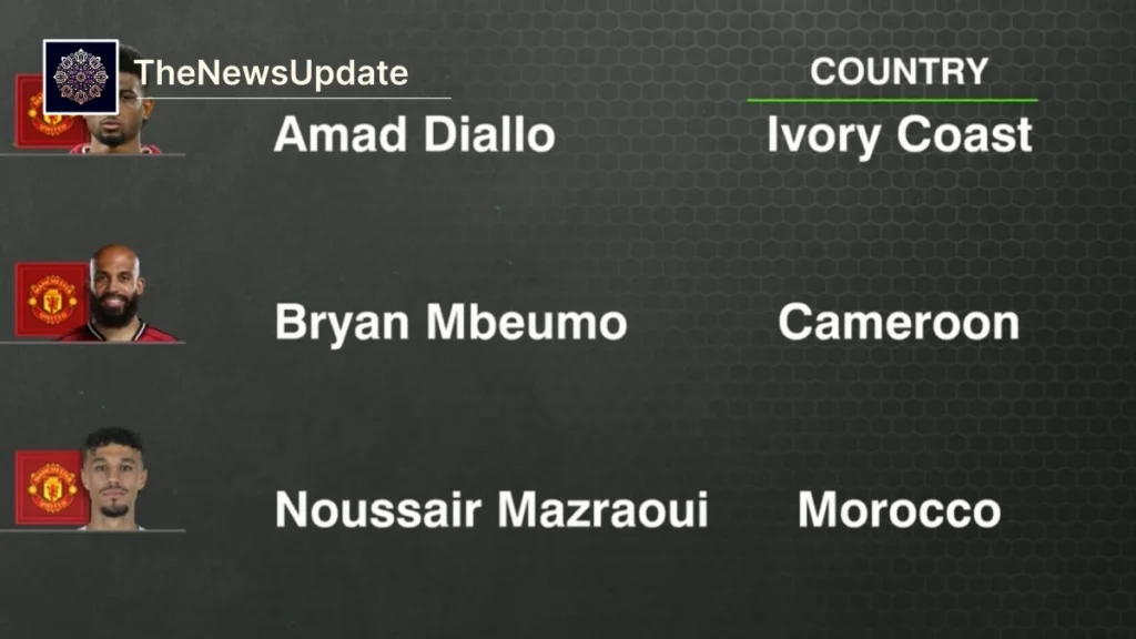 Manchester United Win Over Wolves