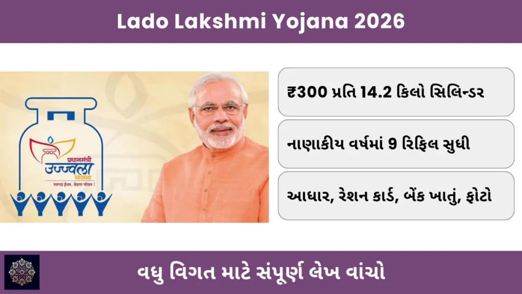 PM Ujjwala Yojana