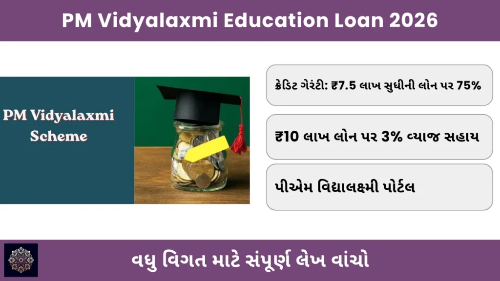 PM Vidyalaxmi Education Loan