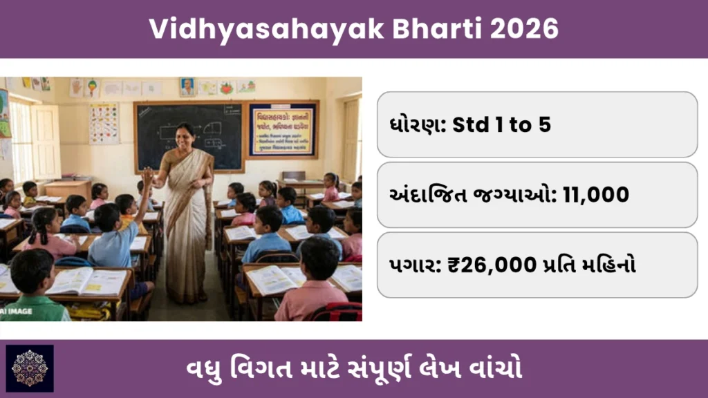 Vidhyasahayak Bharti 2026: ગુજરાતમાં 11,000 શિક્ષક ભરતી, લાયકાત અને અરજી માહિતી જાણો 2 Vidhyasahayak Bharti