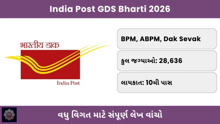 Sarkari Yojana & Naukari 13 India Post GDS Bharti 2026
