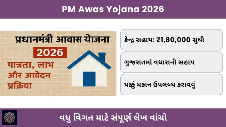 PM Awas Yojana