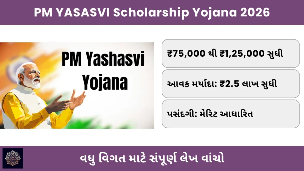 PM YASASVI Scholarship Yojana