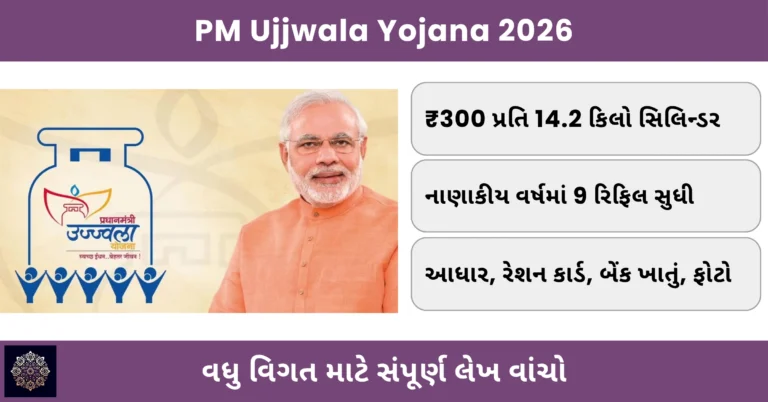 Sarkari Yojana & Naukari 10 PM Ujjwala Yojana