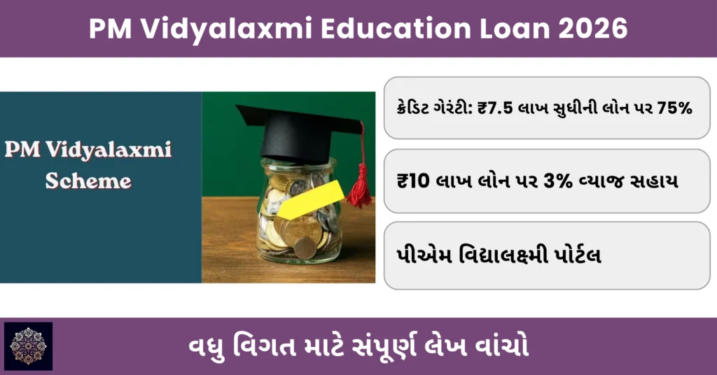 PM Vidyalaxmi Education Loan