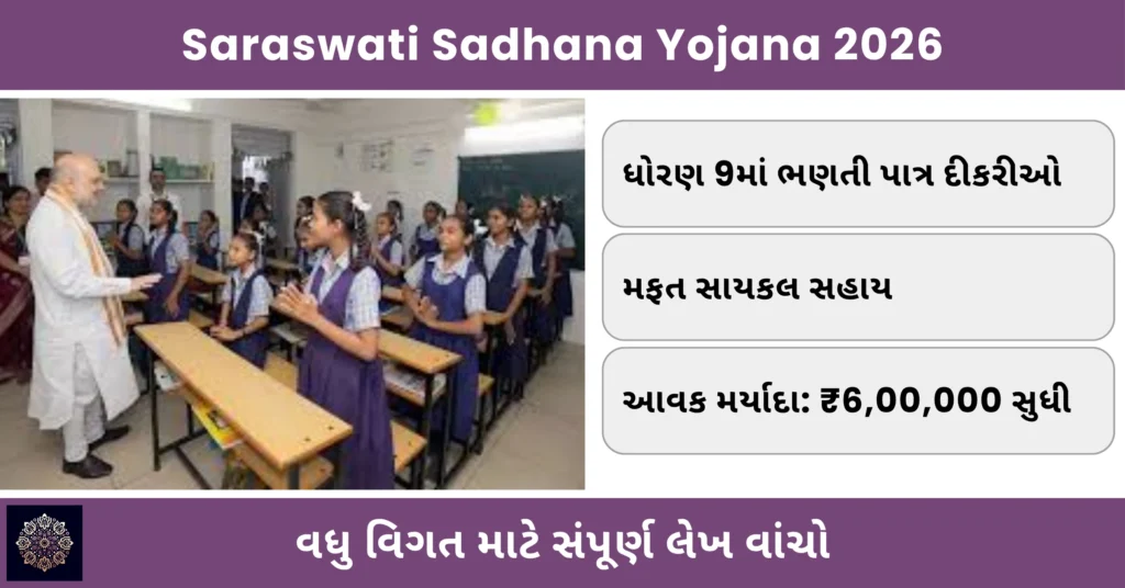 Saraswati Sadhana Yojana