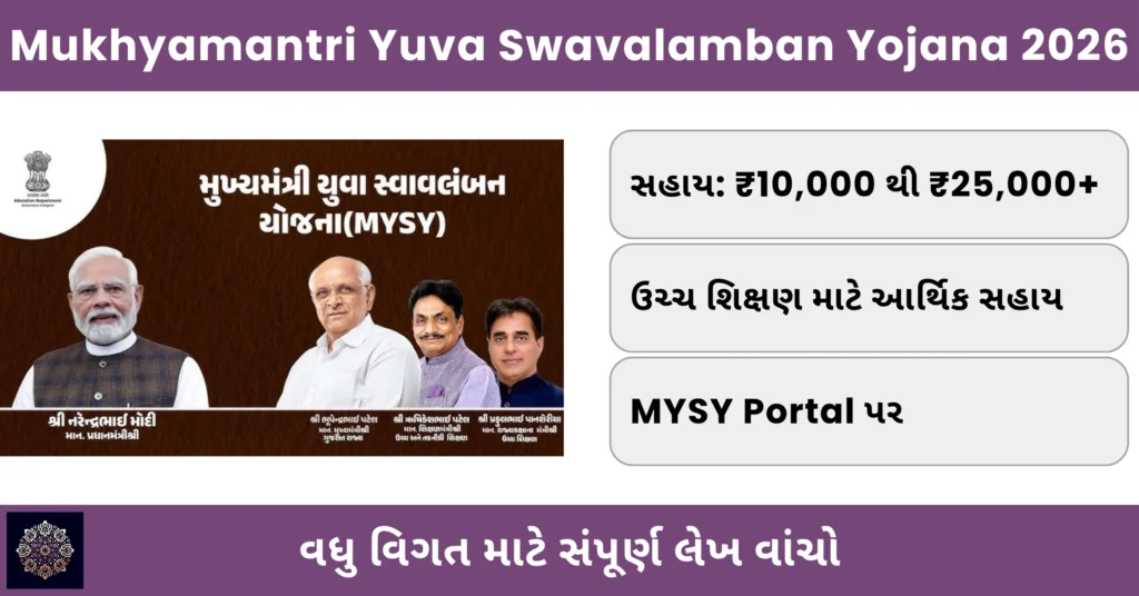 Mukhyamantri Yuva Swavalamban Yojana 2026: વિદ્યાર્થીઓને ₹25,000 સુધી સહાય 1 Mukhyamantri Yuva Swavalamban Yojana