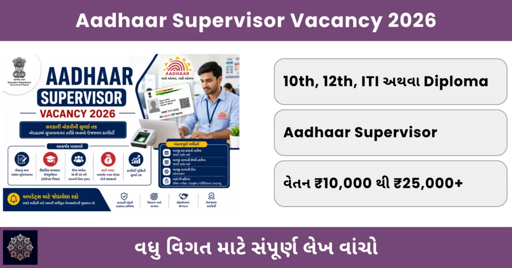 Aadhaar Supervisor Vacancy 2026: 12મી પાસ માટે ભરતી, ₹35,000 સુધી પગારની તક 3 FRI Group C Recruitment 2026: ફોરેસ્ટ ગાર્ડ, એમટીએસ, એલડીસી સહિત 91 જગ્યાઓ માટે નવી ભરતી