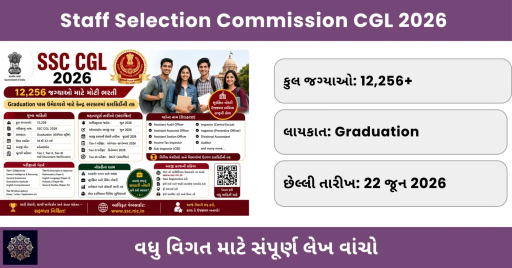 SSC CGL 2026