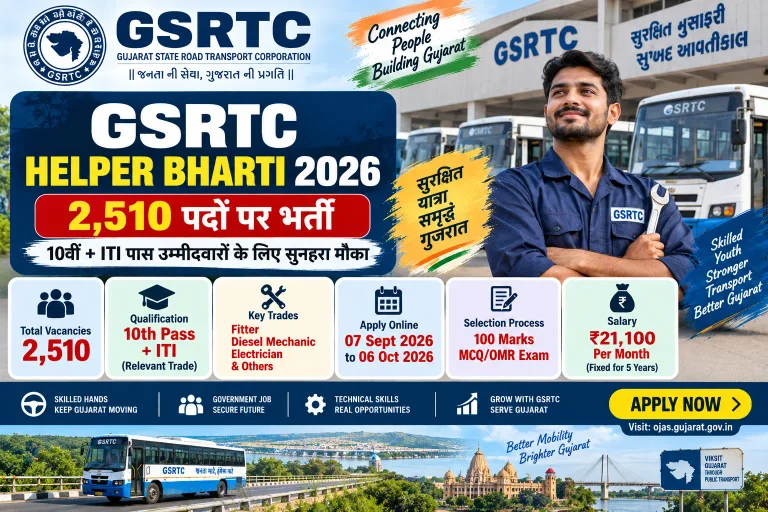 Sarkari Yojana & Naukari 1 GSRTC Helper Bharti 2026: 2,510 Posts, 10वीं + ITI Eligibility, ₹21,100 Salary और Apply Online