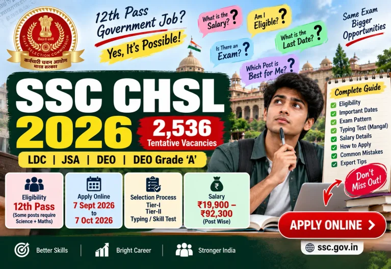 Sarkari Yojana & Naukari 1 SSC CHSL 2026: 2,536 Posts, 12वीं Pass Eligibility, Salary, Exam Pattern और Apply Online