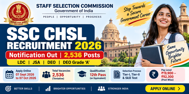 Sarkari Yojana & Naukari 4 SSC CHSL Recruitment 2026: 2,536 Posts, Eligibility, Salary, Exam Pattern और Apply Online