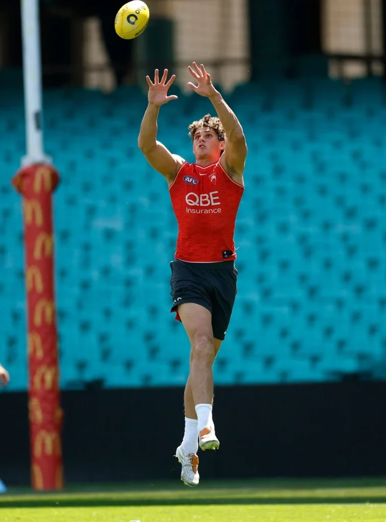 Sydney Swans vs Fremantle: Team News, McInerney Return, Key Matchups & Live Score 1 Sydney Swans vs Fremantle: Team News, McInerney Return, Key Matchups & Live Score
